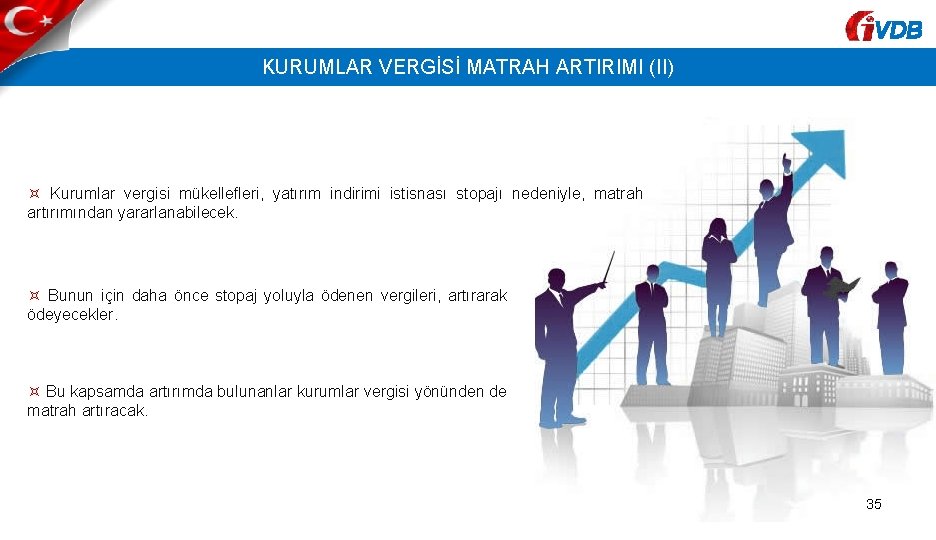 VDB KURUMLAR VERGİSİ MATRAH ARTIRIMI (II) Kurumlar vergisi mükellefleri, yatırım indirimi istisnası stopajı nedeniyle,