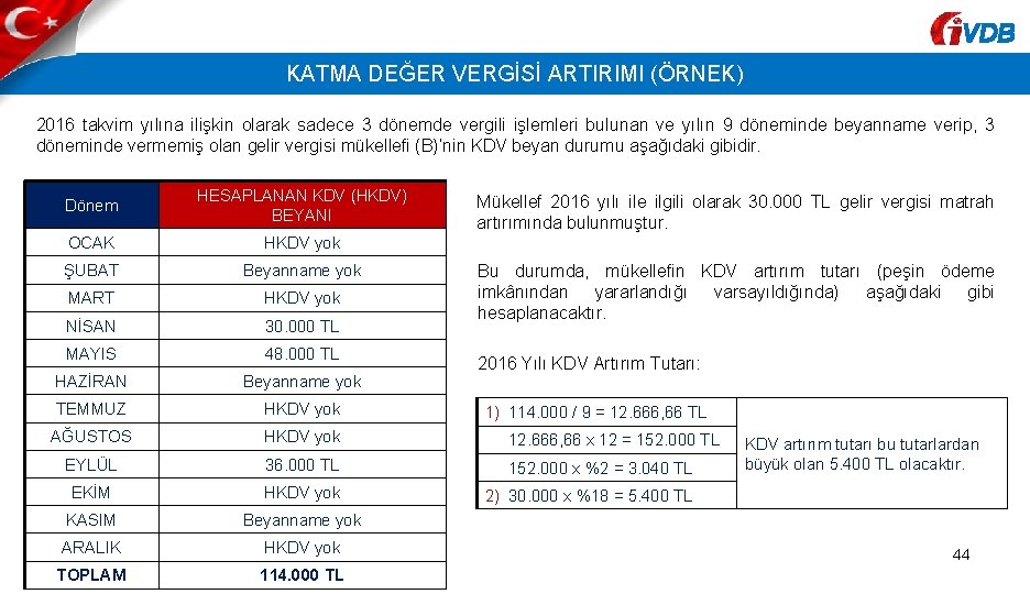 VDB KATMA DEĞER VERGİSİ ARTIRIMI (ÖRNEK) 2016 takvim yılına ilişkin olarak sadece 3 dönemde