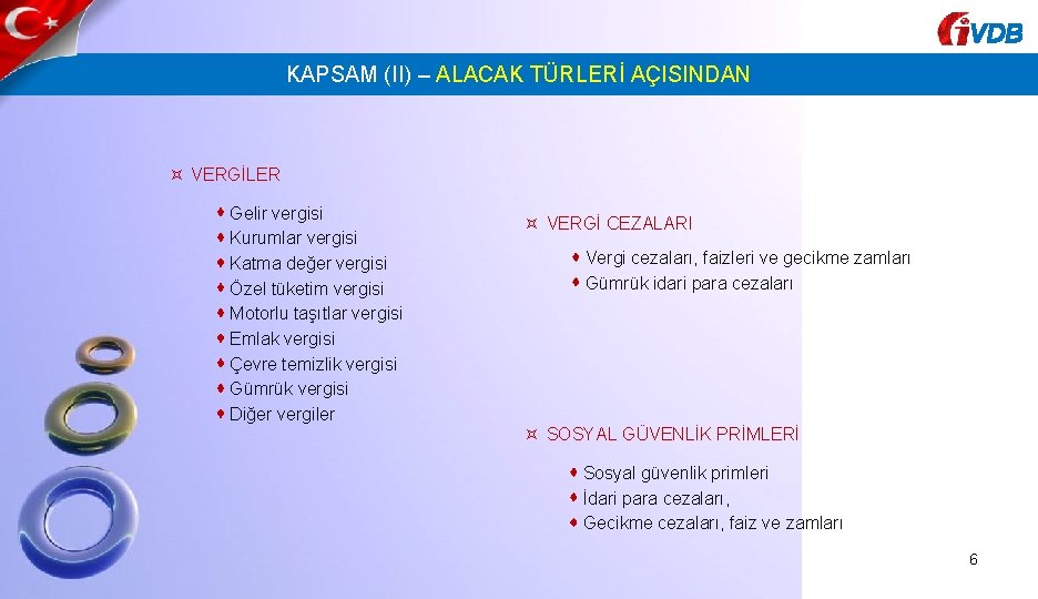 VDB KAPSAM (II) – ALACAK TÜRLERİ AÇISINDAN VERGİLER Gelir vergisi Kurumlar vergisi Katma değer