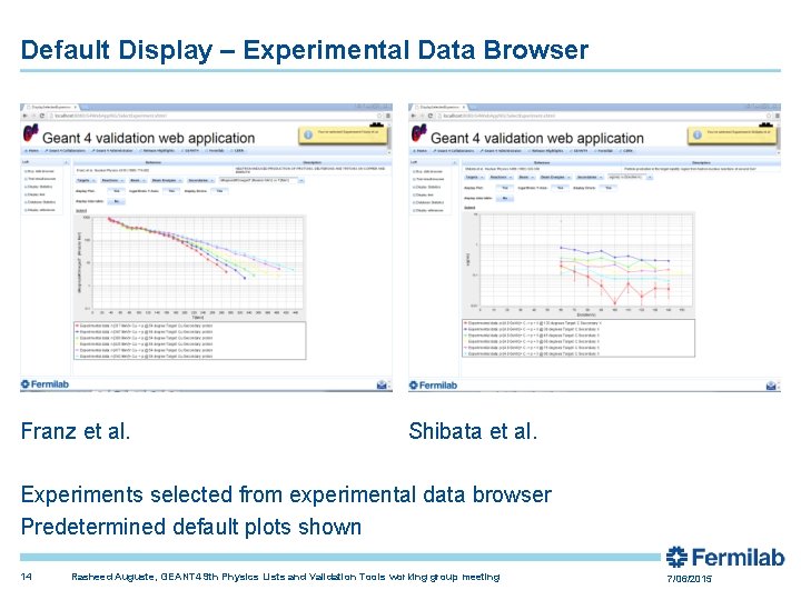 Default Display – Experimental Data Browser Franz et al. Shibata et al. Experiments selected