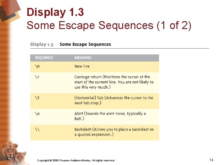 Display 1. 3 Some Escape Sequences (1 of 2) Copyright © 2006 Pearson Addison-Wesley.
