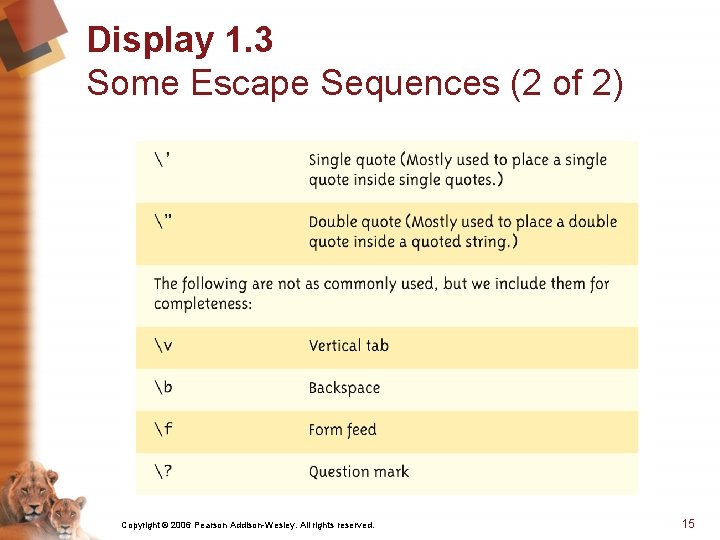 Display 1. 3 Some Escape Sequences (2 of 2) Copyright © 2006 Pearson Addison-Wesley.
