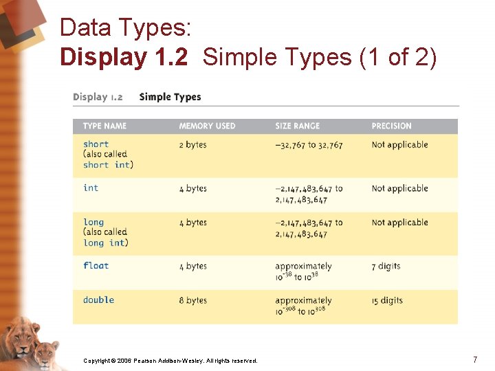 Data Types: Display 1. 2 Simple Types (1 of 2) Copyright © 2006 Pearson