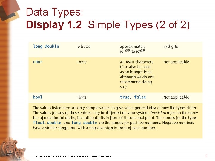 Data Types: Display 1. 2 Simple Types (2 of 2) Copyright © 2006 Pearson