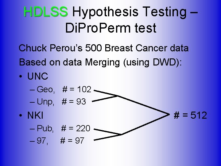 HDLSS Hypothesis Testing – Di. Pro. Perm test Chuck Perou’s 500 Breast Cancer data