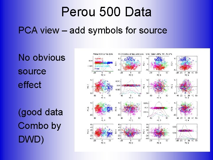 Perou 500 Data PCA view – add symbols for source No obvious source effect