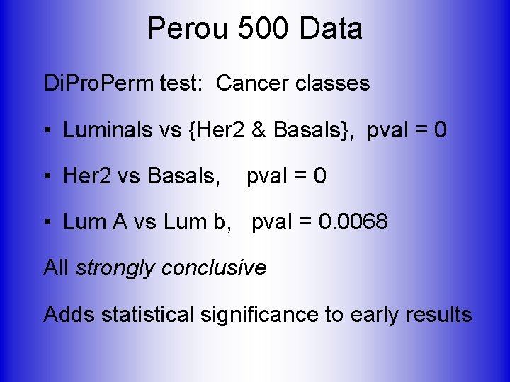 Perou 500 Data Di. Pro. Perm test: Cancer classes • Luminals vs {Her 2