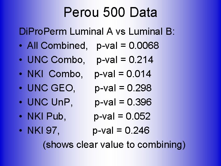 Perou 500 Data Di. Pro. Perm Luminal A vs Luminal B: • All Combined,