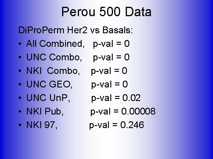 Perou 500 Data Di. Pro. Perm Her 2 vs Basals: • All Combined, p-val