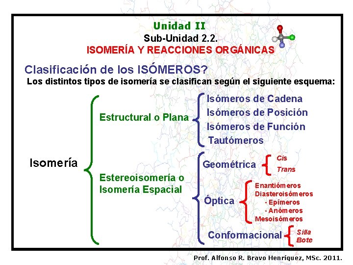 Unidad II Sub-Unidad 2. 2. ISOMERÍA Y REACCIONES ORGÁNICAS Clasificación de los ISÓMEROS? Los