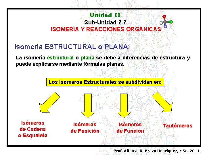 Unidad II Sub-Unidad 2. 2. ISOMERÍA Y REACCIONES ORGÁNICAS Isomería ESTRUCTURAL o PLANA: La