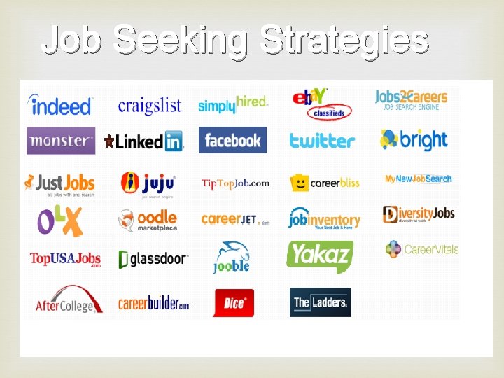 Job Seeking Strategies 