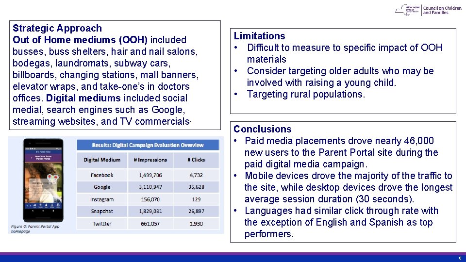 Strategic Approach Out of Home mediums (OOH) included busses, buss shelters, hair and nail