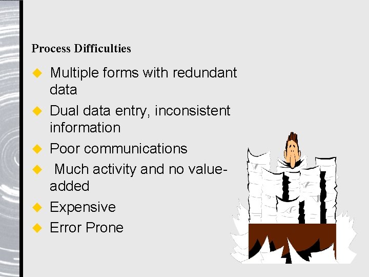 Process Difficulties u u u Multiple forms with redundant data Dual data entry, inconsistent