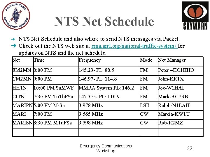 NTS Net Schedule and also where to send NTS messages via Packet. ➔ Check