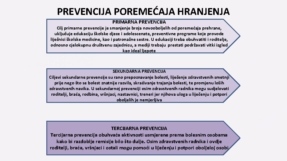 PREVENCIJA POREMEĆAJA HRANJENJA PRIMARNA PREVENCIJA Cilj primarne prevencije je smanjenje broja novooboljelih od poremećaja