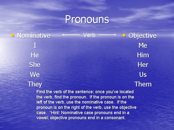 Pronouns • Nominative I He She We They Verb • Objective Me Him Her