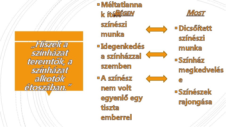 § Méltatlanna „Hiszek a színházat teremtők, a színházat alkotók étoszában. ” RÉGEN k ítélt