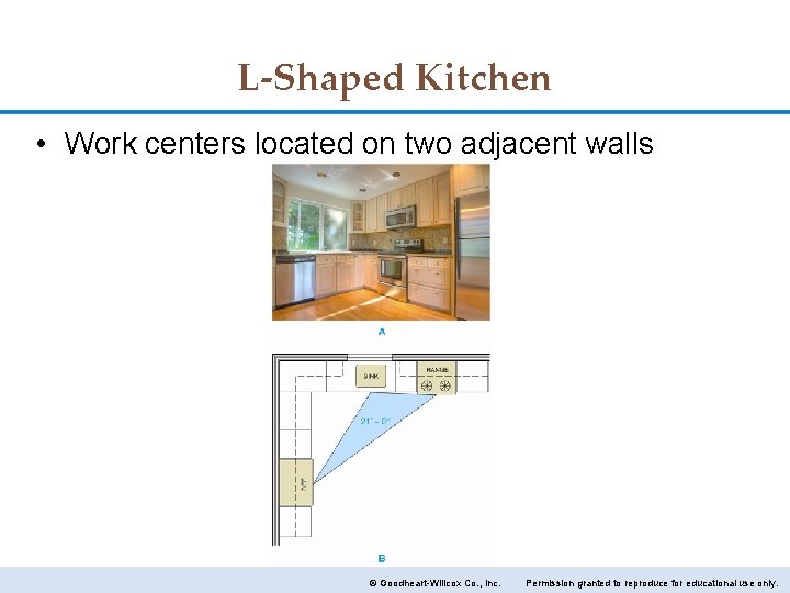 L-Shaped Kitchen • Work centers located on two adjacent walls © Goodheart-Willcox Co. ,