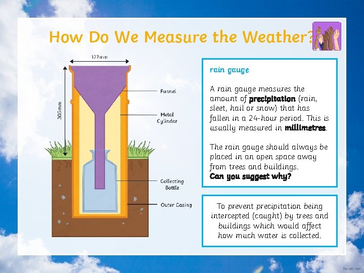 How Do We Measure the Weather? rain gauge A rain gauge measures the amount