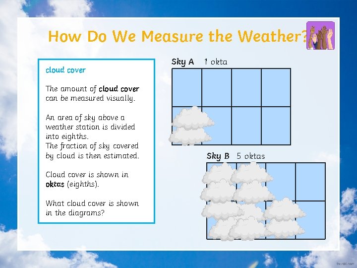 How Do We Measure the Weather? cloud cover Sky A 1 okta The amount