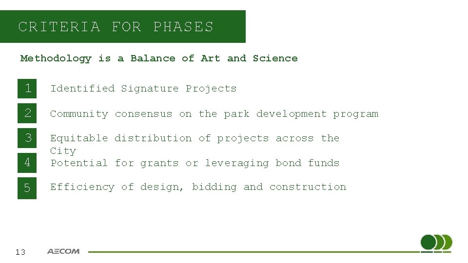 CRITERIA FOR PHASES Methodology is a Balance of Art and Science 1 Identified Signature