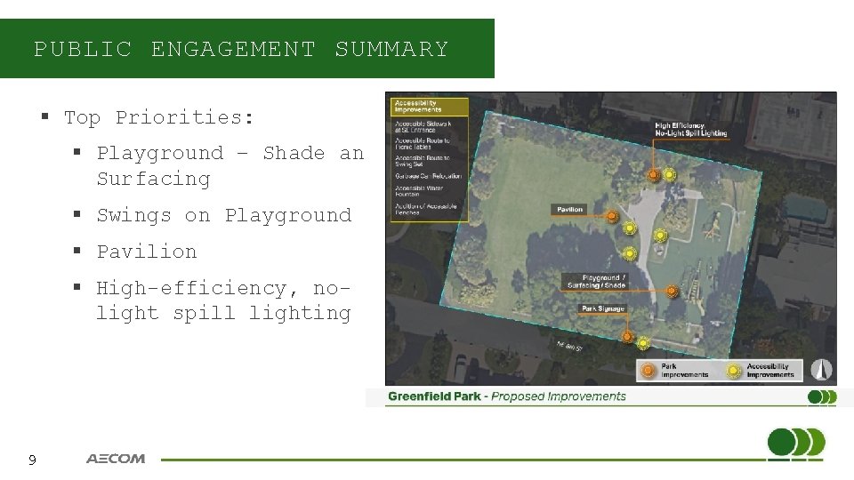 PUBLIC ENGAGEMENT SUMMARY § Top Priorities: § Playground – Shade and Surfacing § Swings