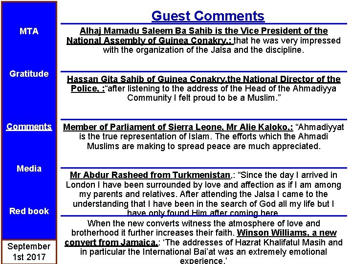 Guest Comments MTA Gratitude Comments Media Red book September 1 st 2017 Alhaj Mamadu