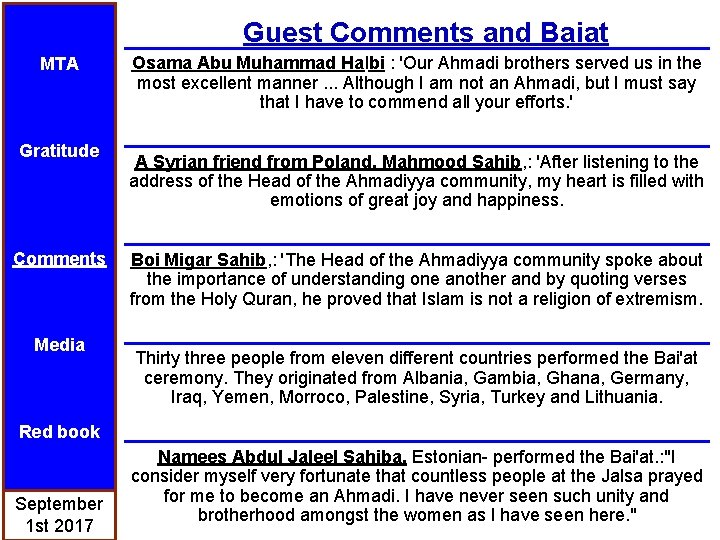 Guest Comments and Baiat MTA Gratitude Comments Media Osama Abu Muhammad Halbi : 'Our