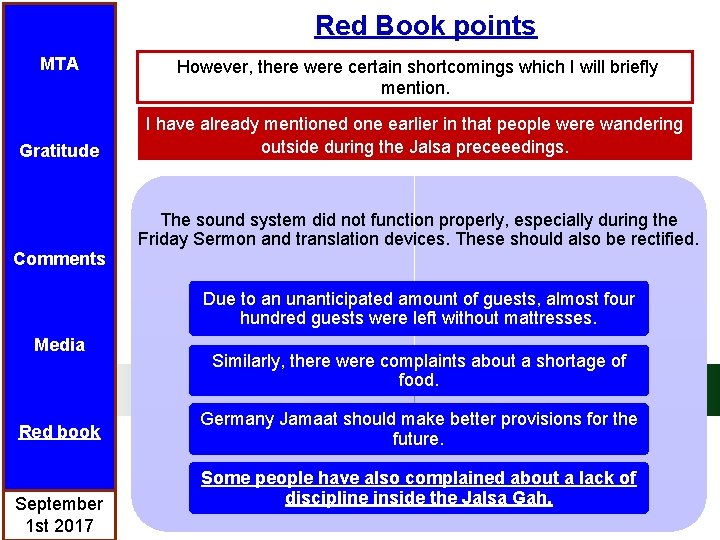 Red Book points MTA Gratitude Comments However, there were certain shortcomings which I will