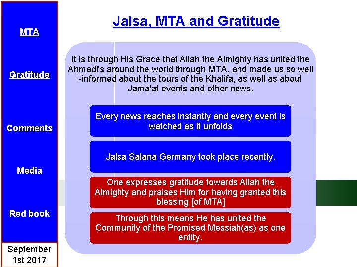 MTA Gratitude Comments Jalsa, MTA and Gratitude It is through His Grace that Allah