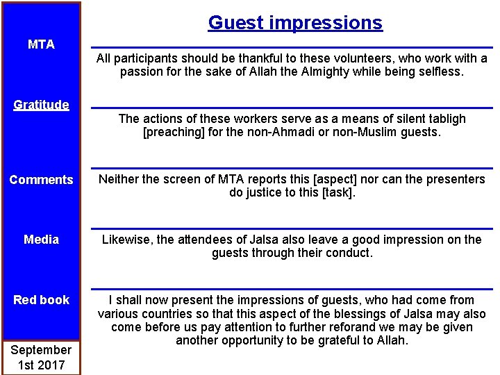 Guest impressions MTA All participants should be thankful to these volunteers, who work with