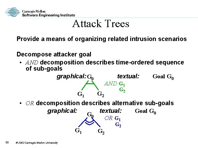 Attack Trees Provide a means of organizing related intrusion scenarios Decompose attacker goal •