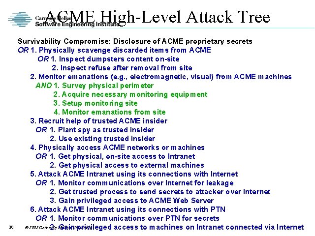 ACME High-Level Attack Tree 38 Survivability Compromise: Disclosure of ACME proprietary secrets OR 1.