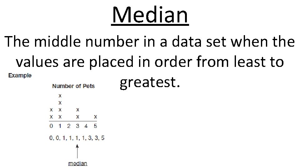 Median The middle number in a data set when the values are placed in