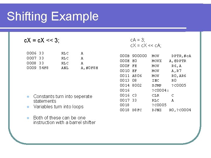 Shifting Example c. X = c. X << 3; 0006 0007 0008 0009 l