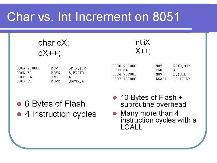 Char vs. Int Increment on 8051 char c. X; c. X++; 000 A 000