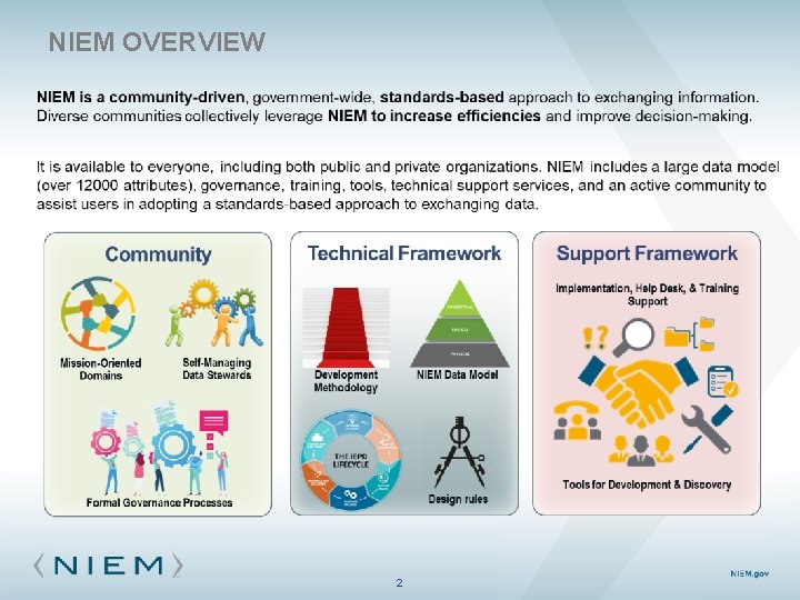 NIEM OVERVIEW 2 