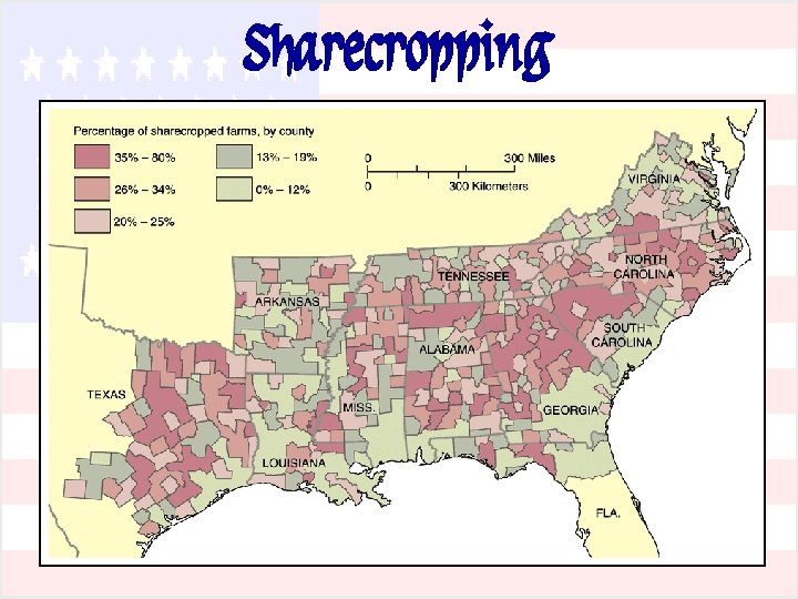 Sharecropping 