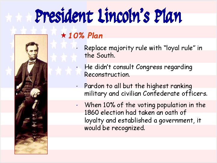 President Lincoln’s Plan « 10% Plan * Replace majority rule with “loyal rule” in