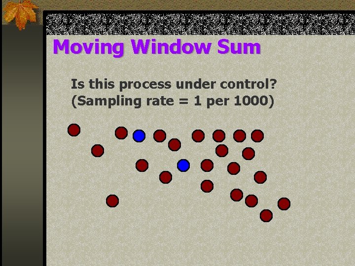 Moving Window Sum Is this process under control? (Sampling rate = 1 per 1000)