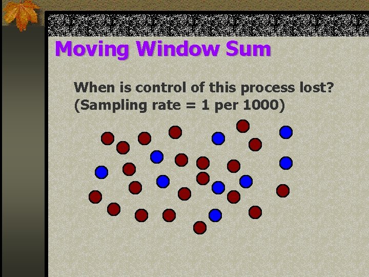 Moving Window Sum When is control of this process lost? (Sampling rate = 1