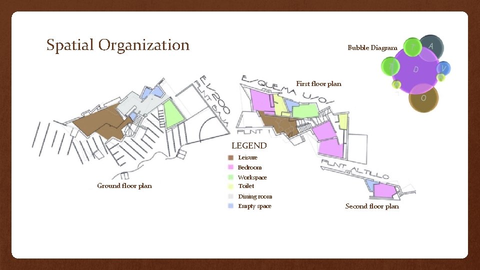 Spatial Organization Bubble Diagram First floor plan LEGEND Leisure Bedroom Ground floor plan Workspace