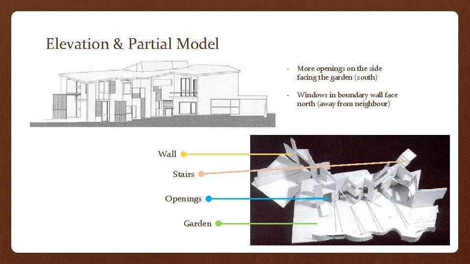 Elevation & Partial Model Wall Stairs Openings Garden - More openings on the side