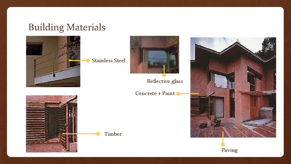 Building Materials Stainless Steel Reflective glass Concrete + Paint Timber Paving 