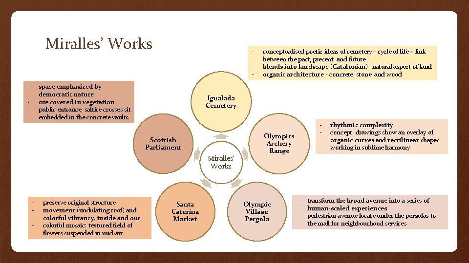 Miralles’ Works - - space emphasized by democratic nature site covered in vegetation public