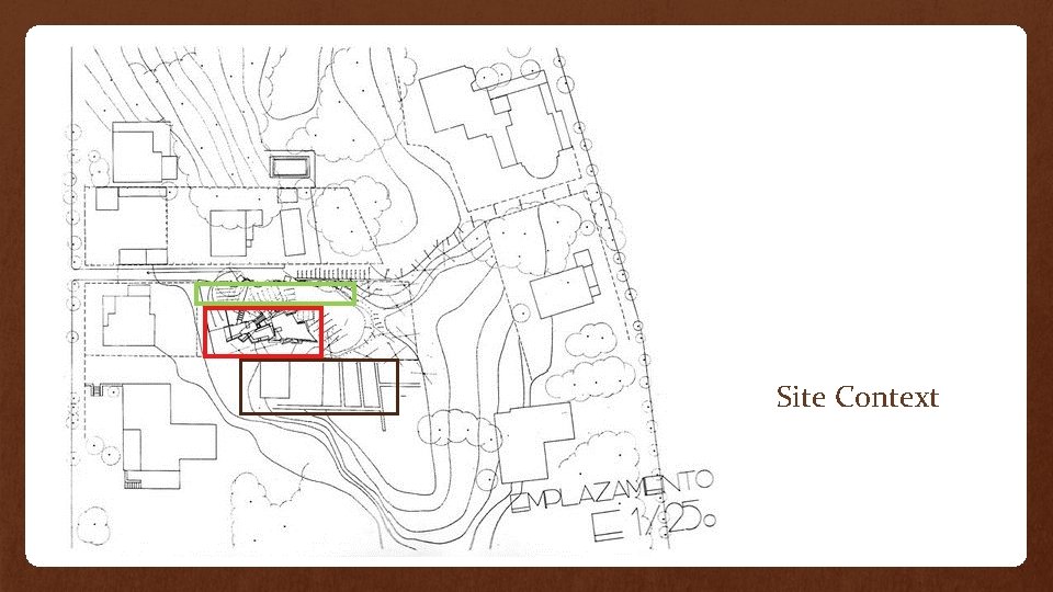 Site Context 