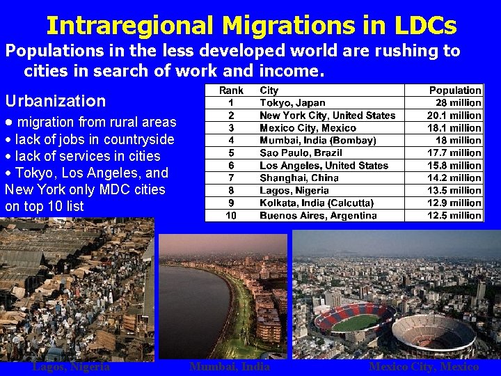 Intraregional Migrations in LDCs Populations in the less developed world are rushing to cities