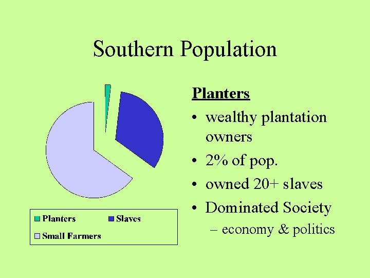 Southern Population Planters • wealthy plantation owners • 2% of pop. • owned 20+
