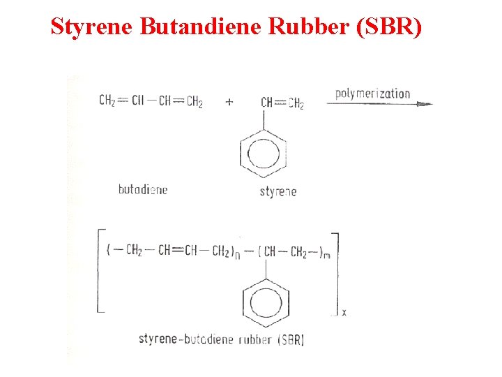 Styrene Butandiene Rubber (SBR) 